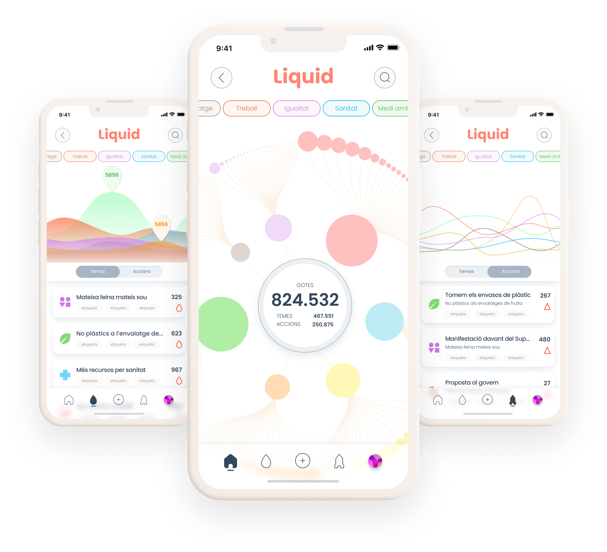 Pantalles principals App liquid